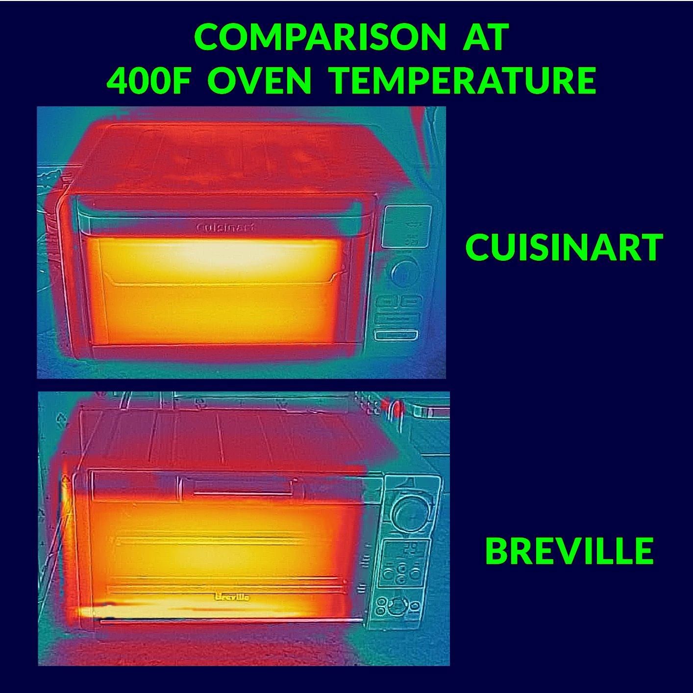 Breville BOV450XL Mini Smart Countertop Oven and Toaster Oven, Small, Brushed Stainless Steel customer photo 1