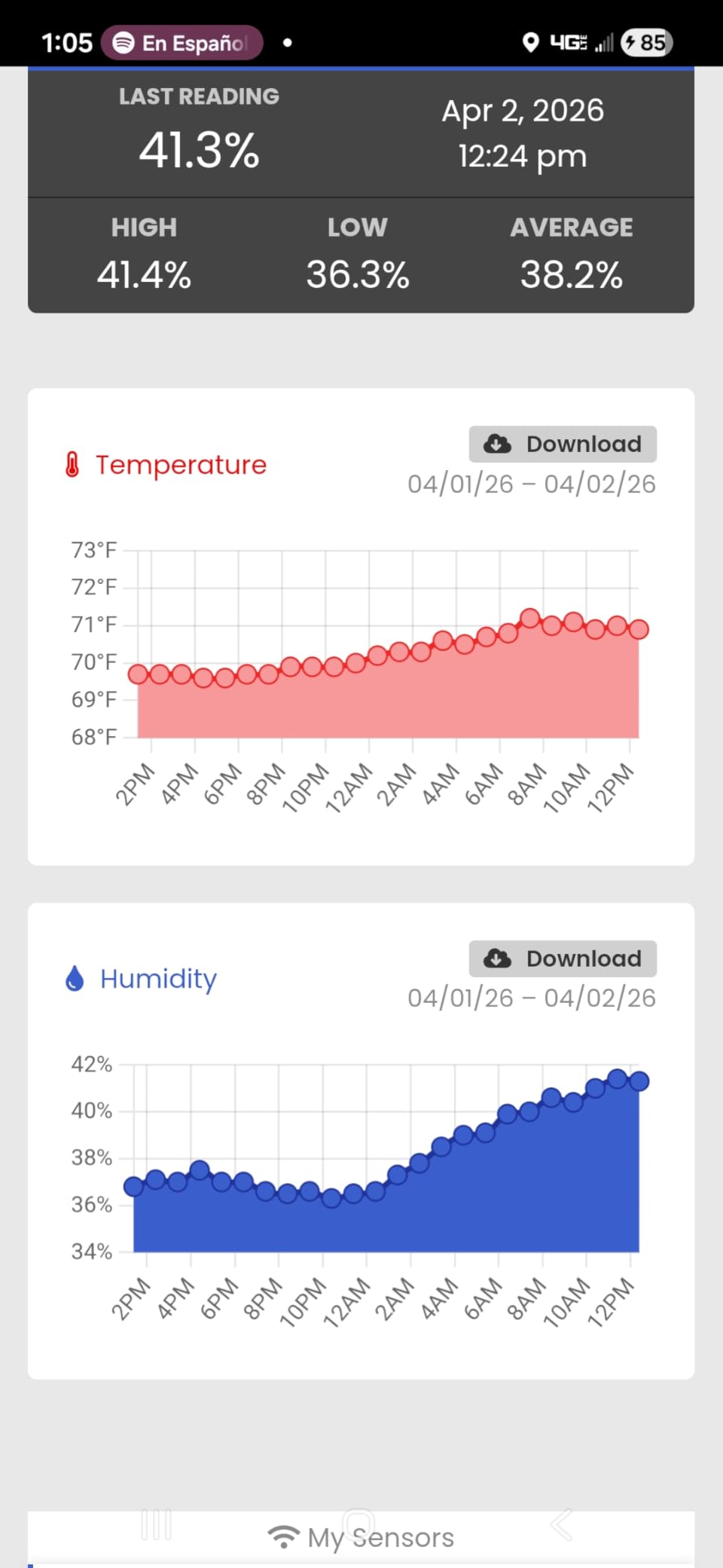 Temp Stick Remote WiFi Temperature & Humidity Sensor, Data Logger. No Subscription. 24/7 Monitor, Unlimited Text, App & Email Alerts. Made in America. Use with Alexa, IFTTT. Monitor Anywhere, Anytime customer photo 1
