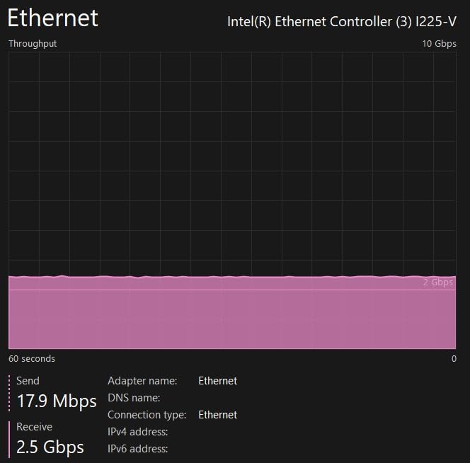 TRENDnet 8-Port 2.5Gb Multi-Gigabit Unmanaged Gaming Switch - TEG-S380, 25Gbps Switching Capacity, Fanless customer photo 1