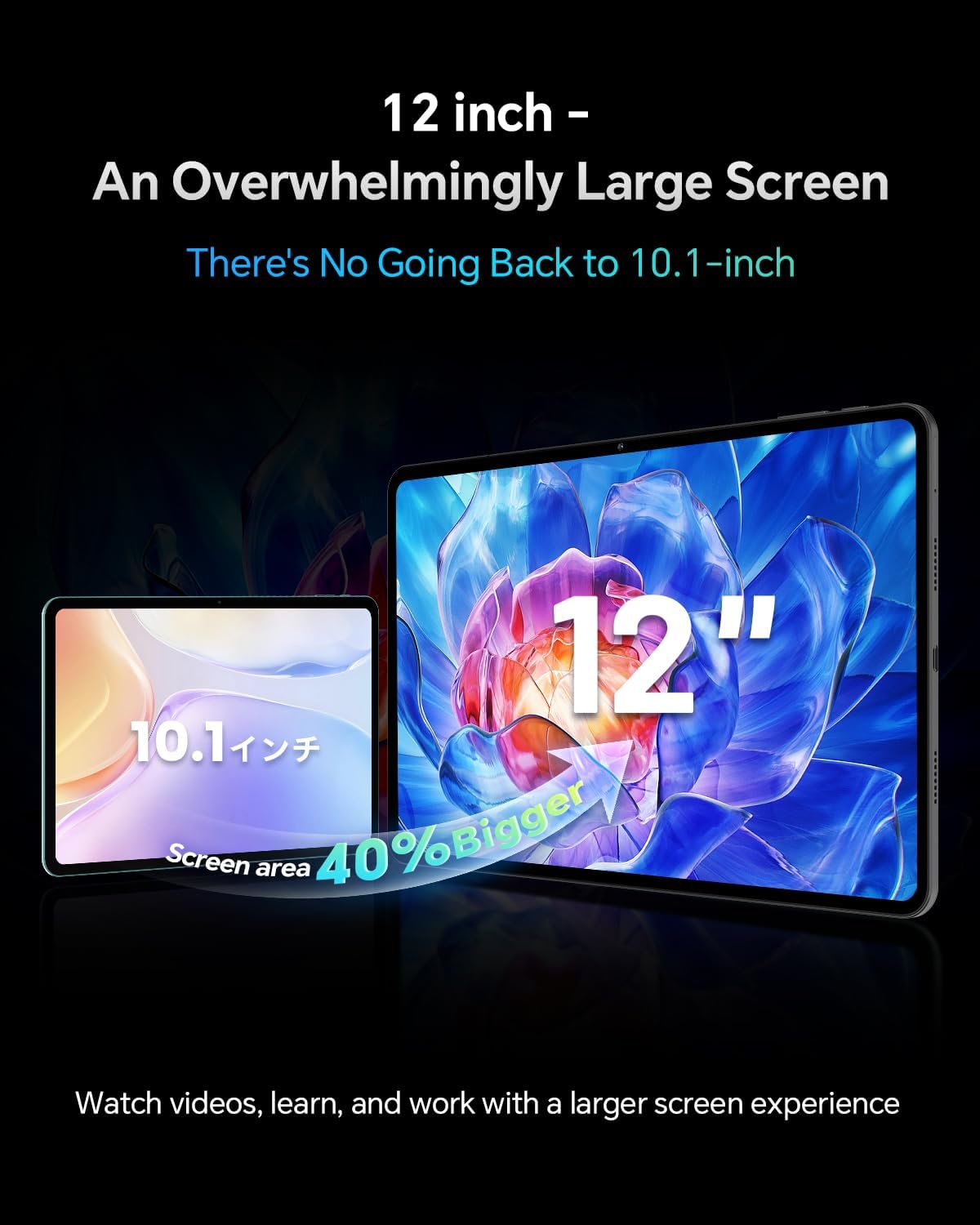 TECLAST T60Pro 12 Inch 2K Tablet with 4 Stereo Speakers, Android 15, 20GB RAM+128GB ROM (1TB Expandable), Helio G99, 8000mAh Fast Charge, 13MP Camera, 5G WiFi,GPS customer photo 2