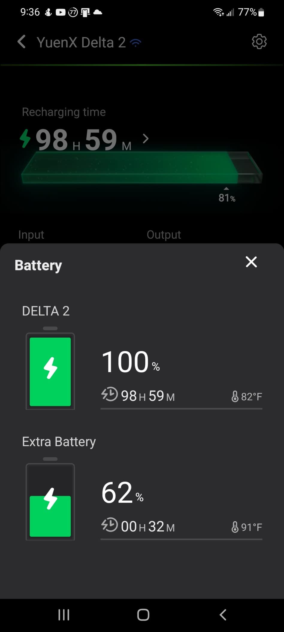 EF ECOFLOW Portable Power Station DELTA 2, 1024Wh LiFePO4 (LFP) Battery, 1800W AC/100W USB-C Output, Solar Generator for Home Backup Power, Camping & RVs customer photo 2
