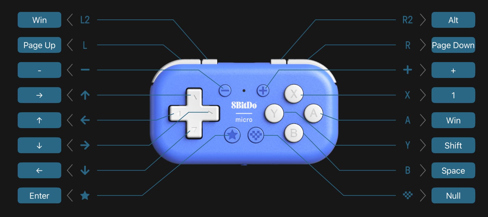 8Bitdo Micro Bluetooth Gamepad Pocket-sized Mini Controller for Switch, Android, and Raspberry Pi, Supports Keyboard Mode customer photo 1