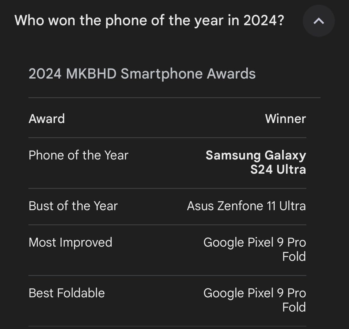 Nothing Phone (2a) Plus Smartphone, MTK 7350 Pro 50 MP Triple Camera, 6.7