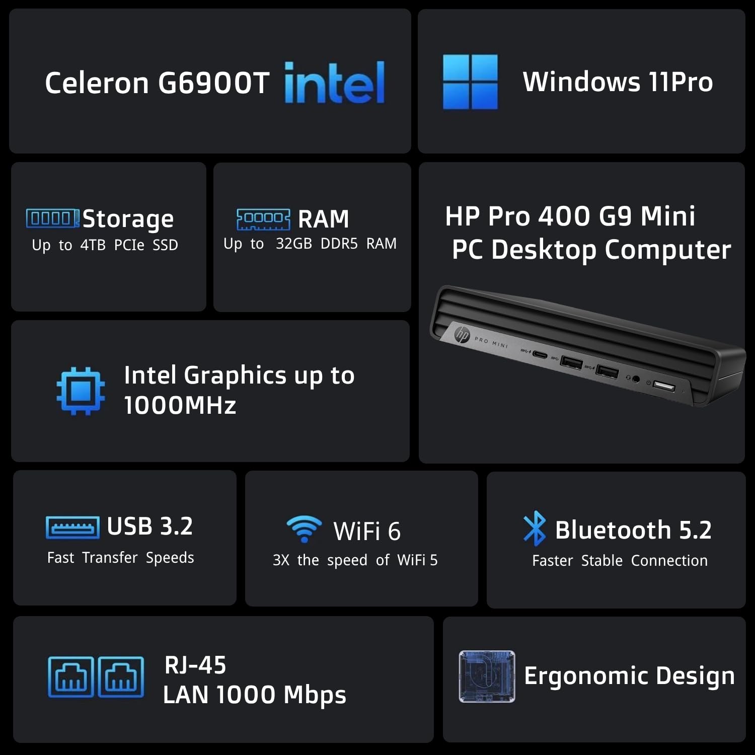 HP Pro 400 G9 Mini PC Desktop Computer, Intel CPU, 16GB DDR5 RAM, 256GB PCIe SSD, Triple 4K Display Support, USB-C, Ultra-Quiet Design, Bluetooth 5.2, WiFi 6, Keyboard and Mouse, Windows 11 Pro customer photo 2