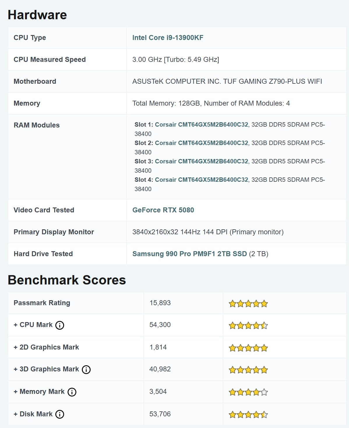 ASUS NVIDIA GeForce RTX 5080 Graphic Card - 16 GB GDDR7-7680 x 4320-2.62 GHz Boost Clock - 256 bit Bus Width - PCI Express 5.0 - DisplayPort - 3 x DisplayPort - HDMI customer photo 1