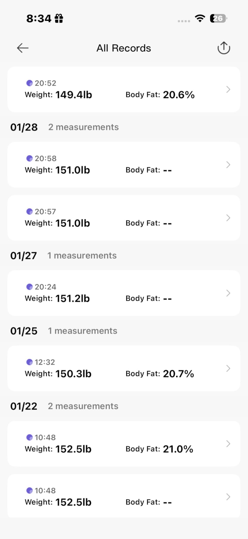 Ovutek Smart Scale for Body Weight, Professional Bathroom Digital Scale with BMI, Body Fat, Muscle Mass, Most Accurate to 0.05lb, Large Display High Accurate Body Composition Machine with Fitness App customer photo 2