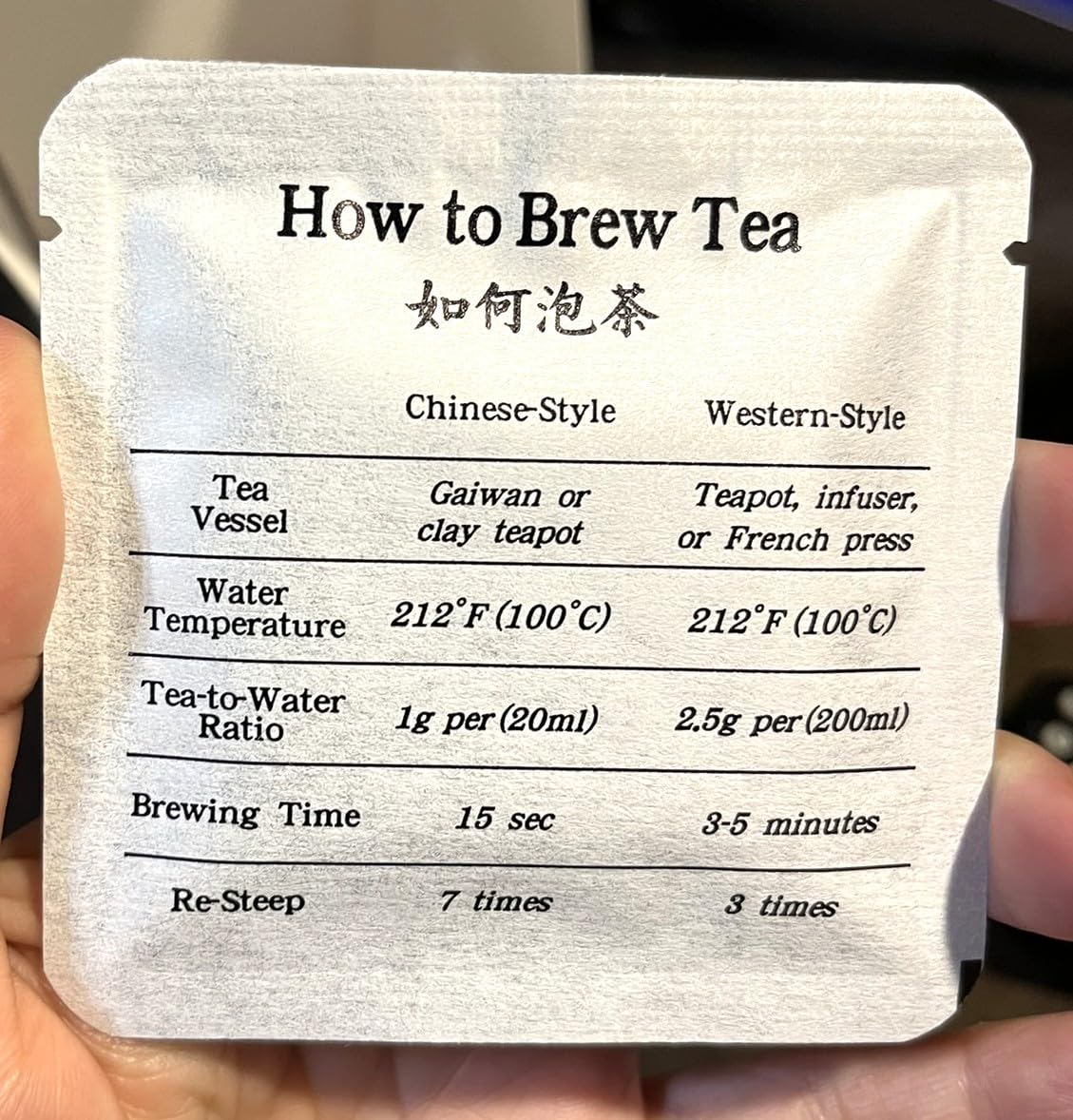 iTeaworld Chinese Tea Collection - Top 10 Classic Oolong Tea Sampler, Chinese Loose Leaf Tea Sampler, 10 Classic Oolong Varieties, No Sugar or Additives, Boxed Beginner Tea Gift Set, 20 Individually Wrapped Mini Tea Cakes, 5g/Piece, 3.52oz customer photo 1