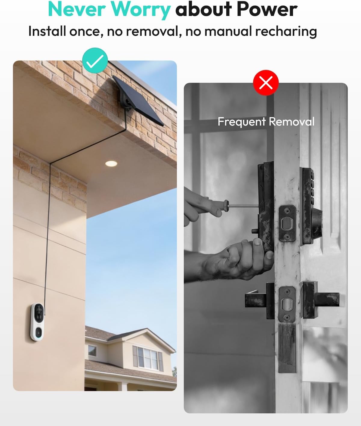 BOTSLAB 2K Doorbell Camera Wireless with Solar Panel, Nonstop Power Video Doorbell with Head-to-Toe View, No Monthly Fee, 2-Way Audio, Human Detection, 5200mAh Battery, 2.4Ghz WiFi customer photo 2