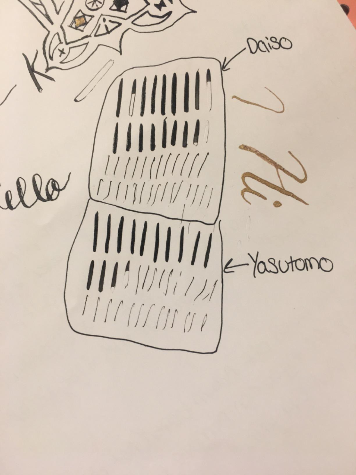 Yasutomo Bokuju Liquid Ink - 6oz Sumi Ink for Calligraphy and Artwork - Black Drawing Ink for use with Japanese Ink Brushes and Dip Pens customer photo 2