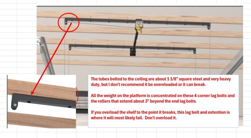 Garage Ceiling Storage Racks - 4x8 FT Overhead Garage Storage Rack with Safety Lock, Heavy-Duty Ceiling Mounted Lift System and Storage Organizer, Ideal for Maximizing Overhead Space, 325 lbs Capacity customer photo 1