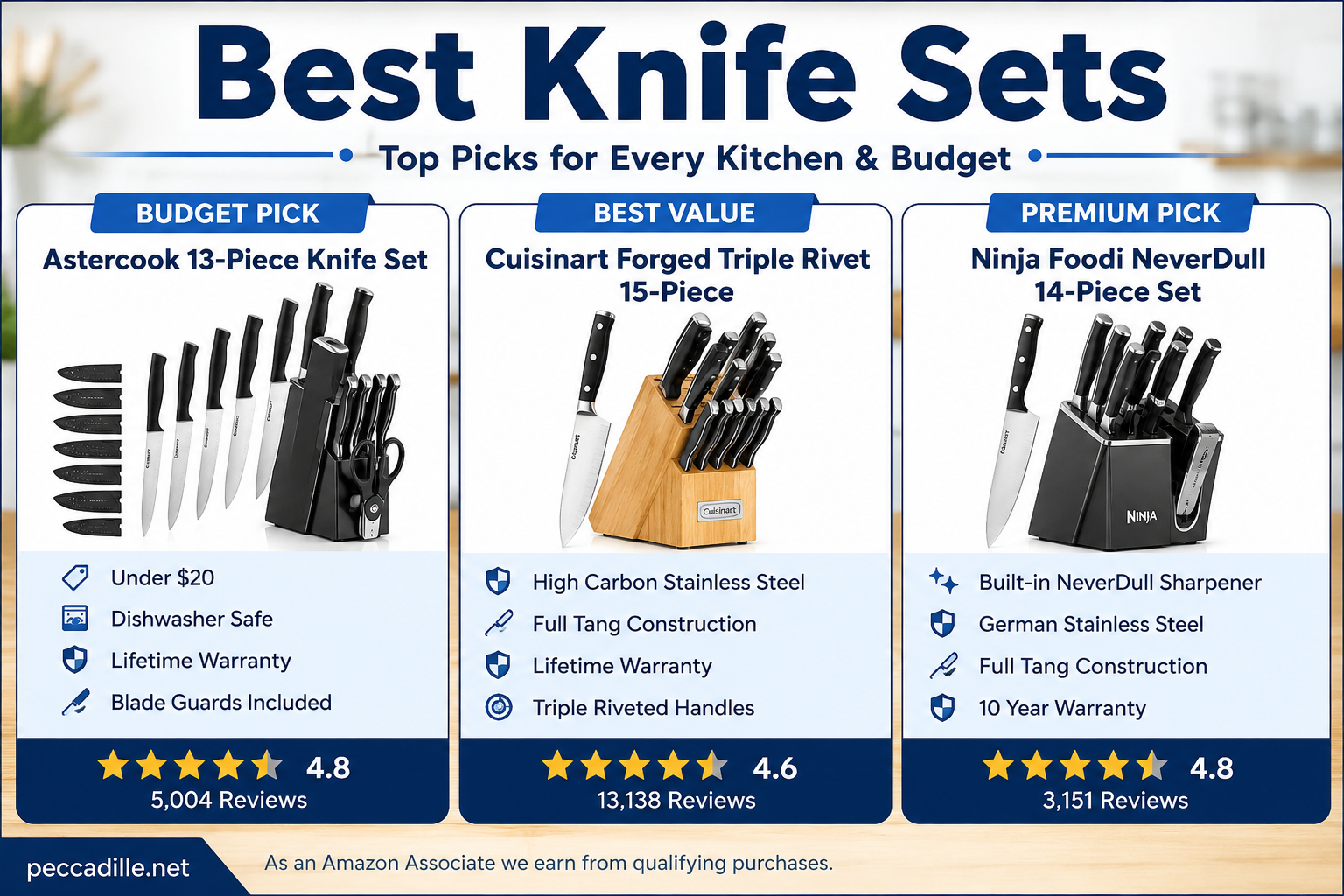 Best Knife Set Deals
