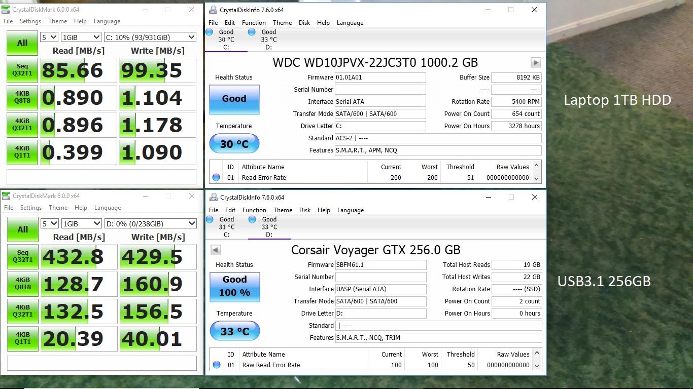 Corsair 1TB Flash Voyager GTX 1TB USB 3.1 Premium Flash Drive (CMFVYGTX3C-1TB) customer photo 2