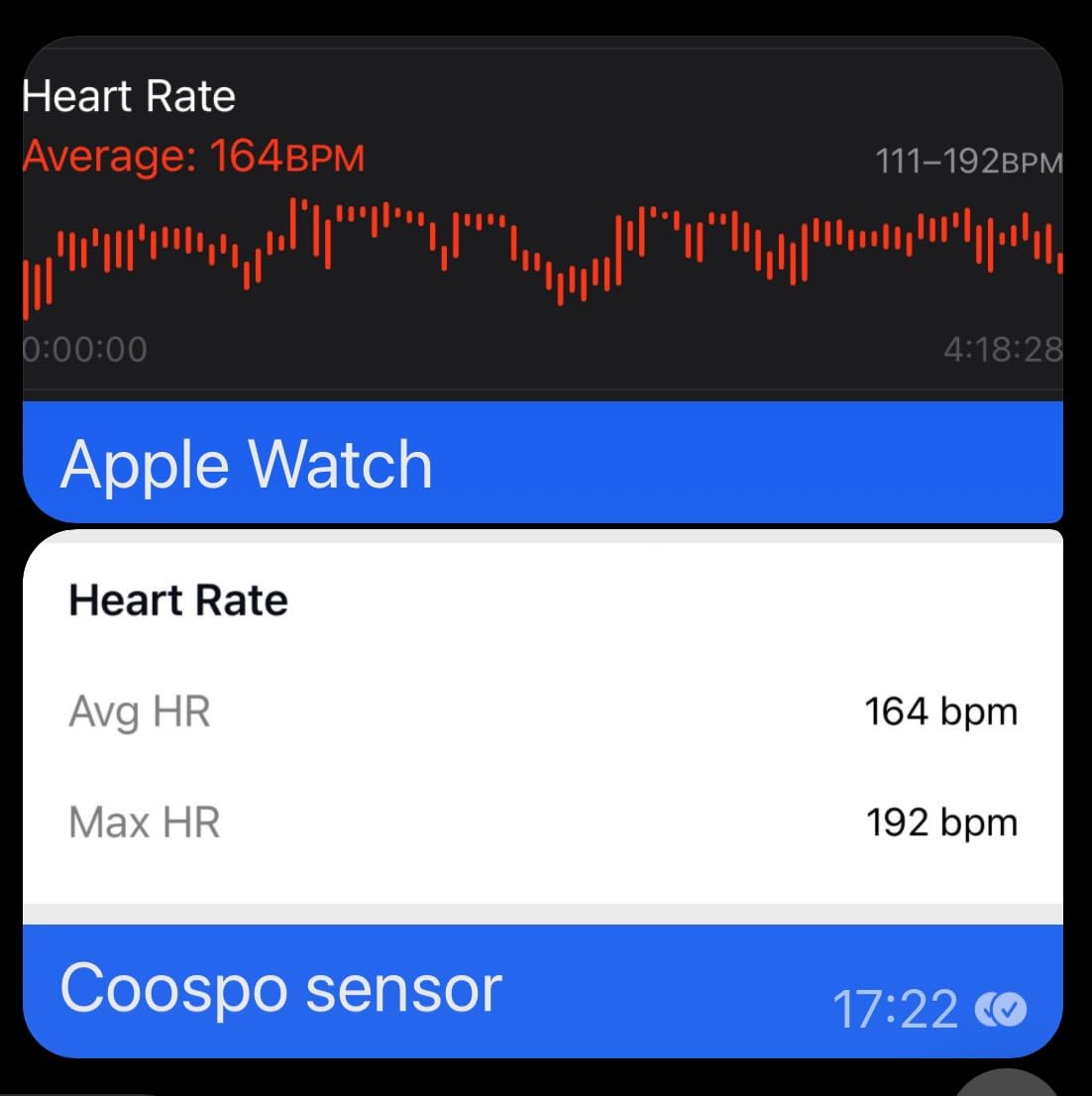 COOSPO H6 Heart Rate Monitor Chest Strap Bluetooth 4.0 ANT+ IP67 Chest Heart Rate Sensor customer photo 1